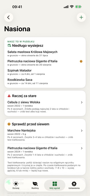 Spis nasion z oceną trwałości każdej torebki