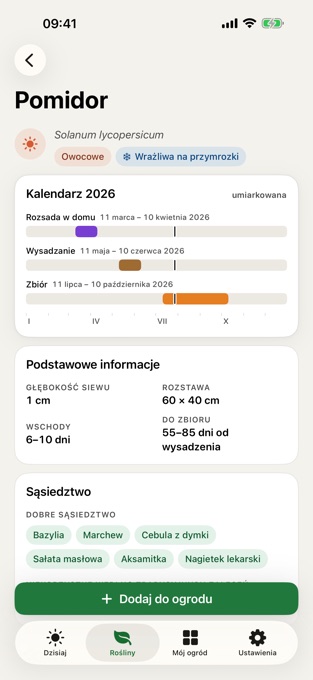 Karta rośliny z rocznym paskiem okien siewu, sadzenia i zbioru